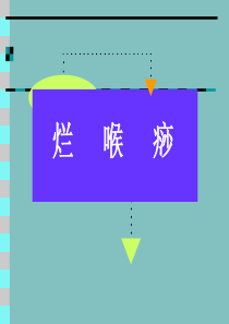 16烂喉痧 --温病学课件(南京中医药大学精品课程)