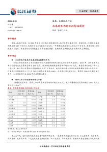 加息对医药行业的影响简析(1)