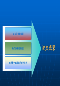 严忠晨毕业设计演示ppt