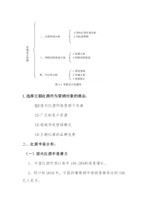 红酒网络营销策划方案