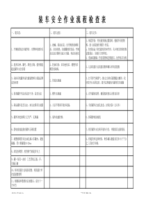 装车安全作业流程检查表