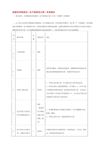 修建性详细规划(总平面规划方案)咨询服务-(办事指南)