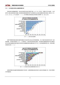 报告411：参与医院行政区域分布特点