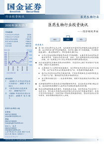 医药生物行业投资快讯(PDF4)限价刚刚开始(1)