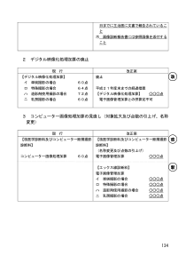 日主治医文书报告