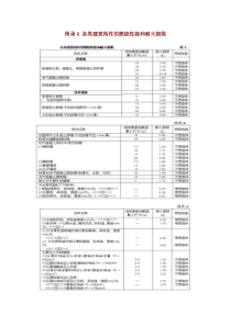 何捷-为中华之崛起而读书