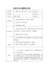 食品安全班会记录表