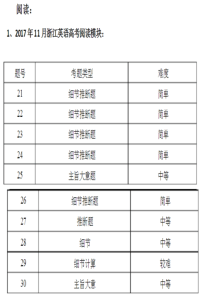 2017年11月份浙江高考英语卷分析