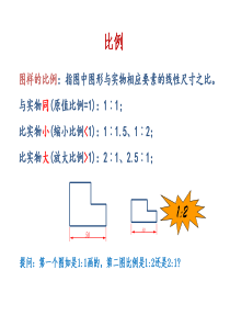 第3讲 国家标准的基本规定