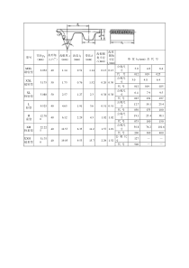 周节制梯形齿同步齿形带的齿形与带宽