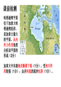 2018届第一轮复习热力环流专题