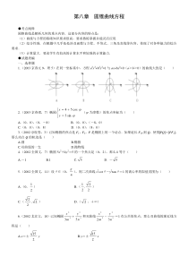 七年级美术(浙美版)上册教学课件：8、梅兰竹菊“四君子” (共25张PPT)