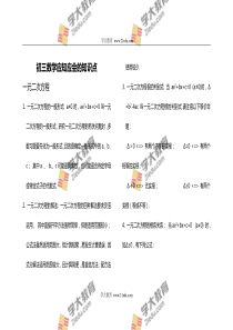 中考数学考前冲刺必考知识点汇总