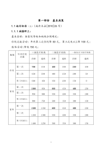 南充市医疗保险培训