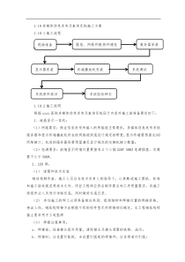 多媒体信息发布及查询系统施工方案