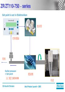 中文版螺旋式空压机操作手册new