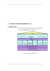 c巨化集团公司信息化建设整体解决方案