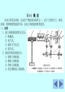 3.自动上料机构