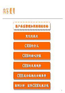 CRM客户关系管理