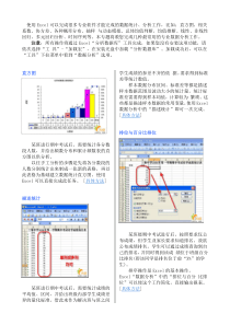 Excel数据分析统计