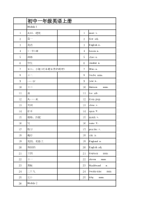 外研版新标准初中英语词汇表(七至九年级)