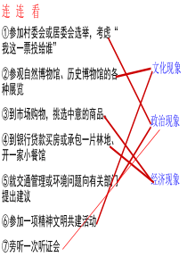 1.2文化与经济、政治(共35张PPT)