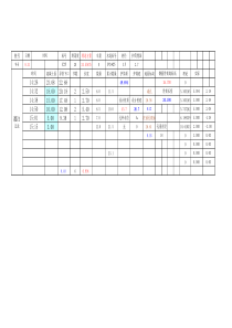 水下混凝土灌注桩灌注记录计算表