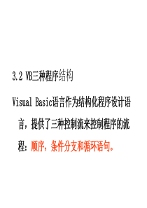 332-3.2 VB三种程序结构Visual Basic语言作为结构化程序设计