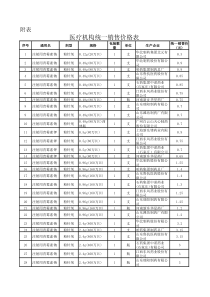 医疗机构统一销售价格表