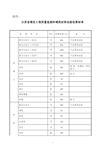 江苏省建筑工程质量检测和建筑材料试验收费标准