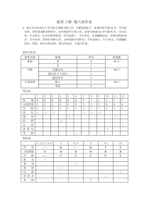 软件工程作业3