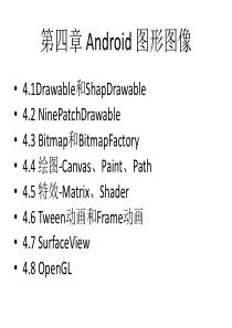 Android课件――第四章 Android 图形图像