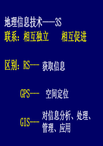 地理信息系统的应用