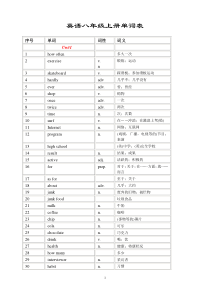 新目标英语八年级上册单词表(人教版)