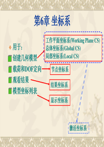 第6章 坐标系