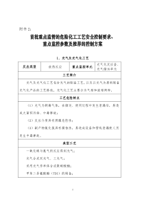 首批重点监管的危险化工工艺安全控制要求-重点监控参数及推荐的控制方案