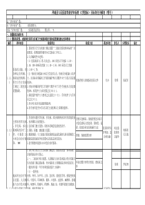 (全)拜城医院等级评审标准