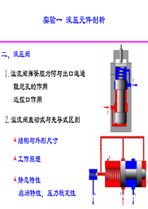 实验习题与考试