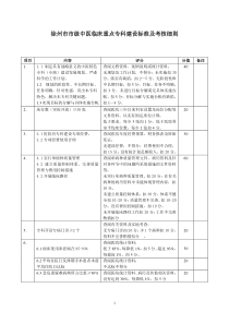 2《徐州市市级中医临床重点专科建设标准及考核细则》-江苏