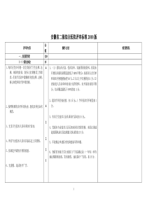 2级doc-二、医疗质量管理场地持续改进