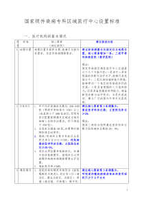 3国家级传染病专科区域医疗中心设置标准提纲对比版-13