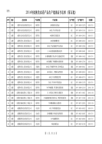(XXXX0610X年拟换发农药产品生产批准证书名单(第