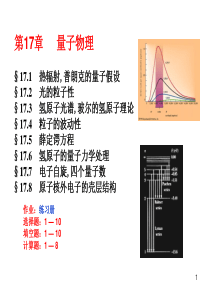 大学物理第十七章量子力学基础1..