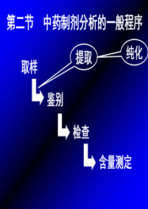 (药分)第02节 中药制剂分析的一般程序