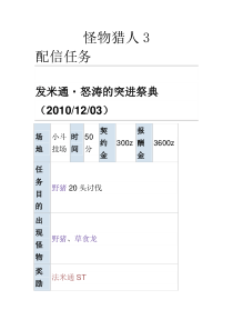 怪物猎人3配信任务