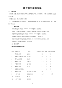 各施工方案及重大危险源措施