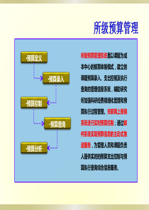 网上报销系统 - 中国科学院上海技术物理研究所