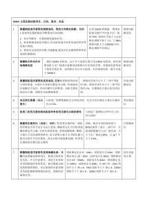 500kV主变压器试验项目和标准