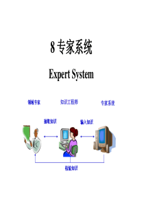 第8章 专家系统