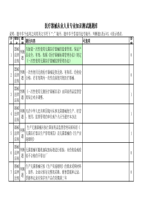 医疗器械从业人员专业知识测试题题库